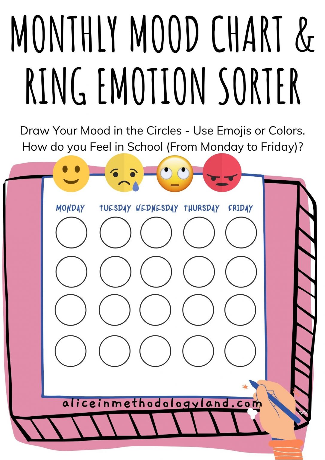 🤣Monthly Mood Chart + Emotion Sorting Mats ⋆ Discover Methodologyland
