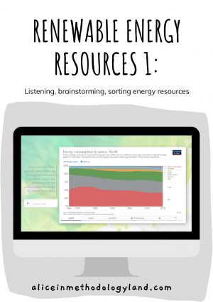 Renewable Energy Resources 1: Listening, Brainstorming, Sorting Energy Resources