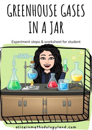 Greenhouse Effect in a Jar Experiment Steps & Worksheet for Students