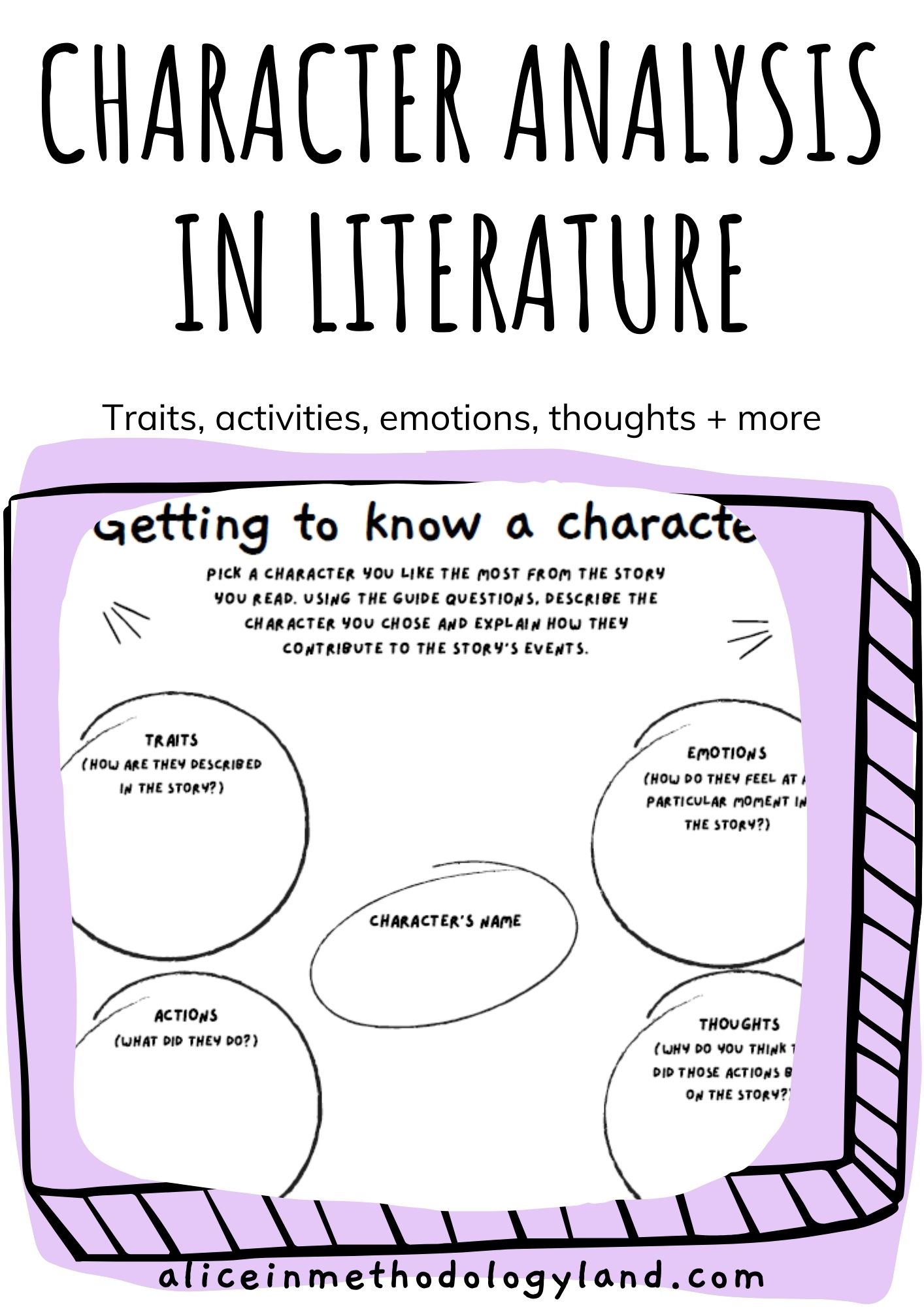  Story Analysis Getting To Know The Character Discover Methodologyland